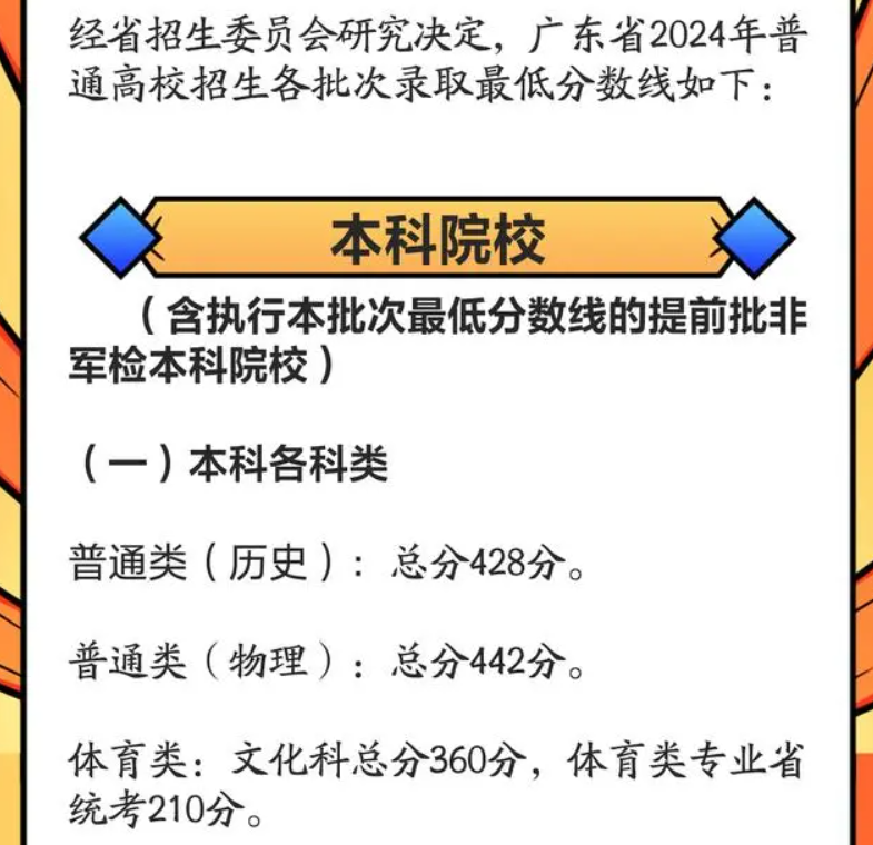 《知位》真的能定位吗（高考志愿填报：知分、知线、知位的智慧抉择）-第4张图片-拓城游