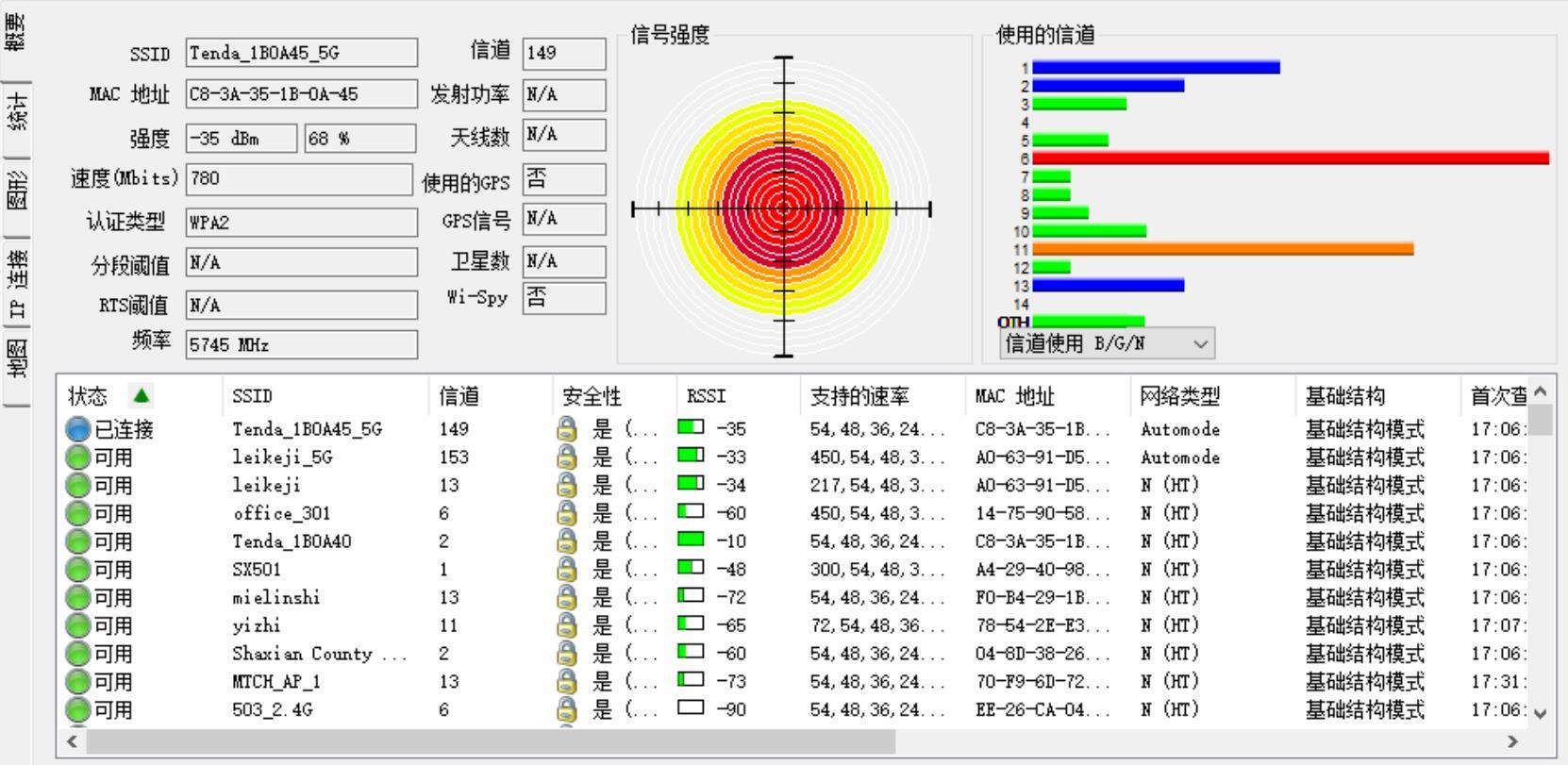 腾达无线路由器设置步骤是什么？（腾达AC15路由器评测：性能、功能两者兼得，性价比还很高）-第23张图片-拓城游