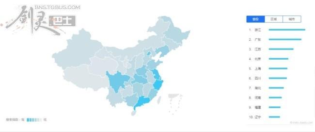 剑灵哪个区人最多2022（剑灵冷知识讲堂 哪个省市的剑灵玩家最多）-第3张图片-拓城游