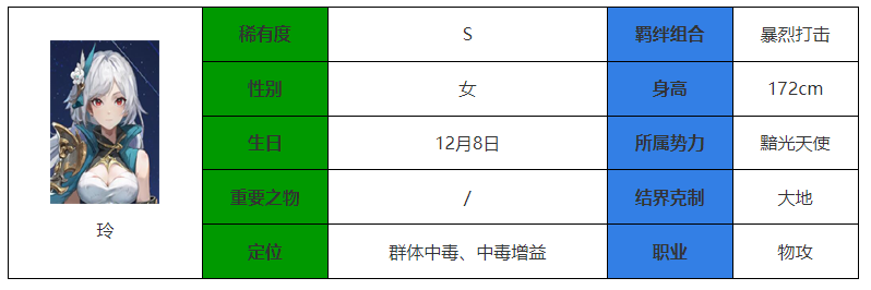 《永夜降临：复苏》铃介绍-永夜降临：复苏游戏攻略推荐-第2张图片-拓城游