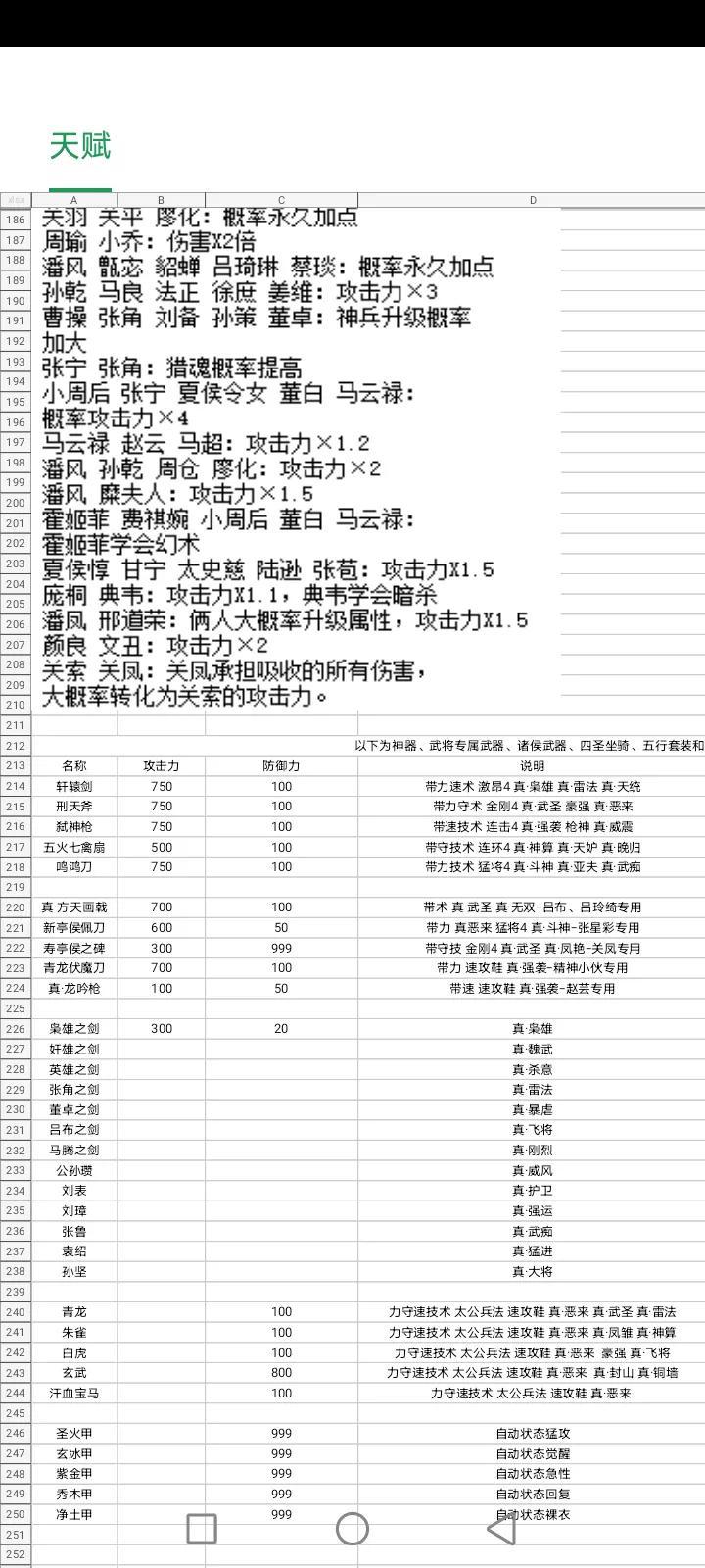 鹿鼎记online的职业介绍（吞食天地全面战争鹿鼎记攻略装备天赋介绍）-第8张图片-拓城游