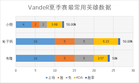 硫和钾所形成的化合物的化学式？（S6诸强巡礼之北美H2K：希望犹存，尚能饭否）-第6张图片-拓城游