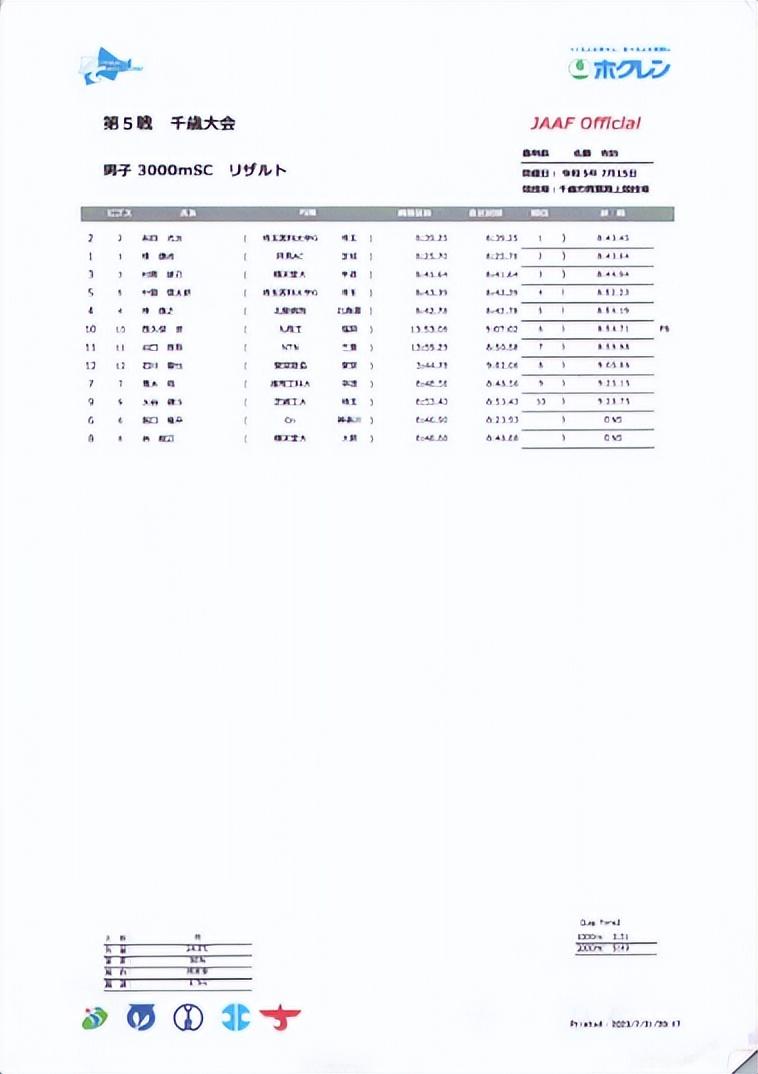 苹果手机怎么使用epsonsmartpanel打印（桌面办公神器 Epson ES-C320W 扫描仪评测）-第15张图片-拓城游