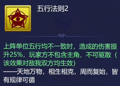 有大闹天宫OL的页游吗？（梦幻西游网页版：大闹天宫玩法初体验，第一章御马监挑战攻略分享）-第13张图片-拓城游