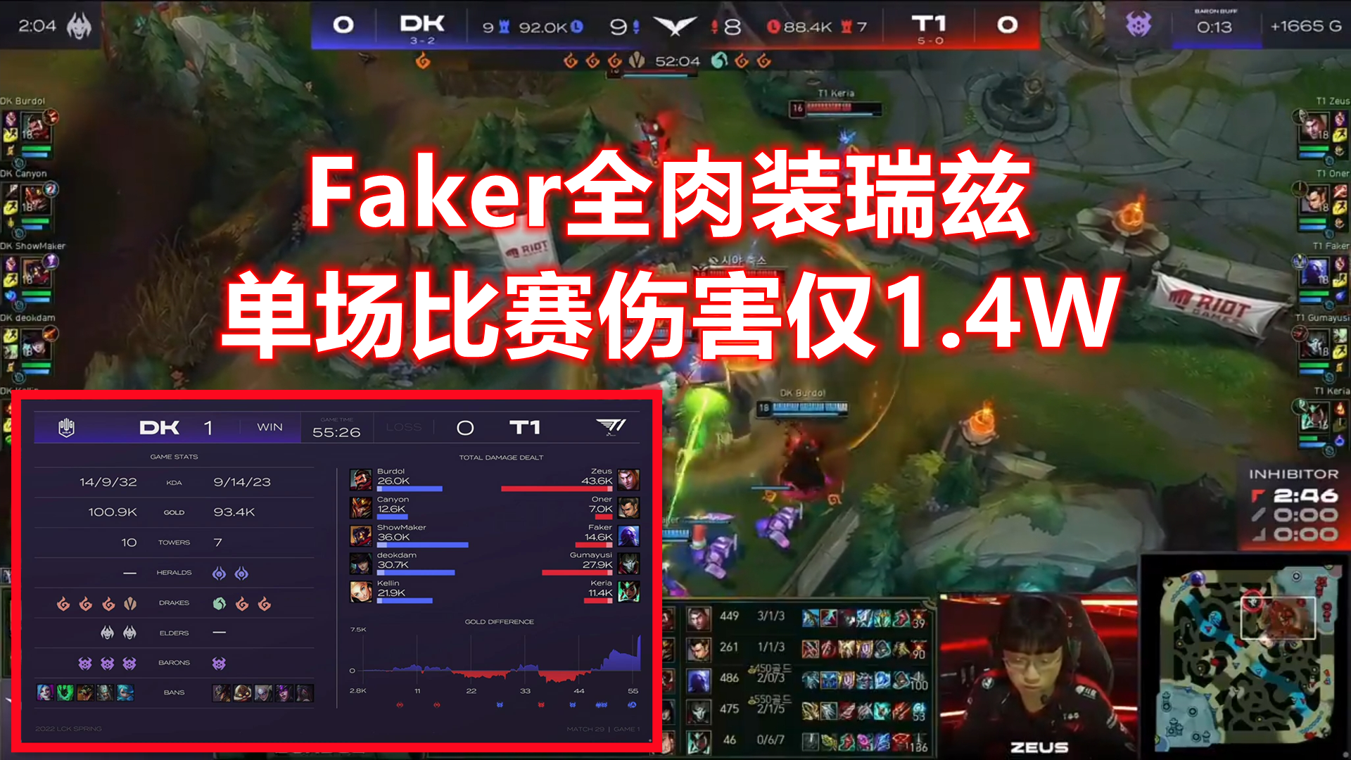 英雄联盟2023瑞兹上单天赋搭配攻略详解（“纯蓝”瑞兹有用吗？Faker55分钟仅打出1.4W输出，真能抗伤害？）-第6张图片-拓城游