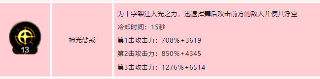 dnf手游圣骑士技能怎么加点 地下城与勇士起源圣骑士技能加点介绍-dnf游戏攻略推荐-第9张图片-拓城游