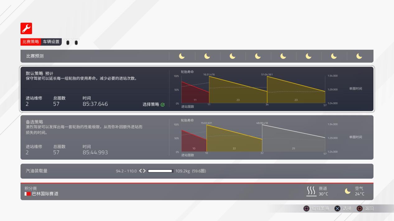 ps4f1是什么意思（《F1 2021》评测：最好的F1赛事模拟器）-第9张图片-拓城游