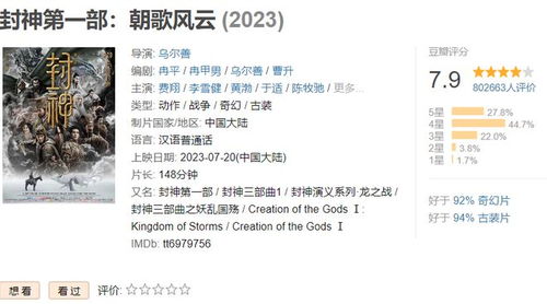 封神第一部累计票房多少亿（电影《封神第一部》上映25天，票房突破20亿）