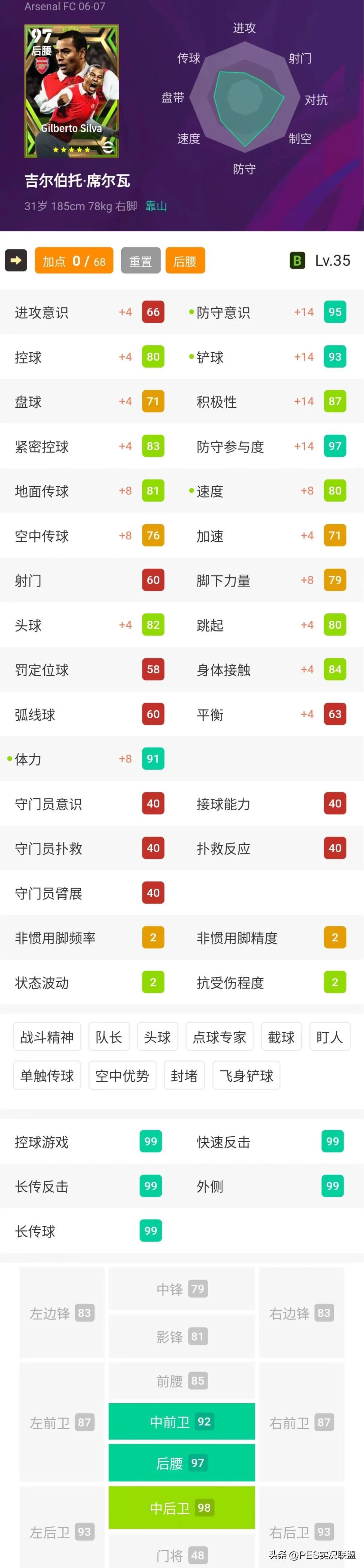 吉尔伯托一位天才数学家（强力兽腰top10！新面孔跻身新贵！实况足球十大传奇后腰盘点！）-第3张图片-拓城游