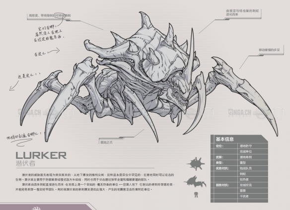 《星际争霸2》兵种图鉴一览-星际争霸2游戏攻略推荐-第28张图片-拓城游