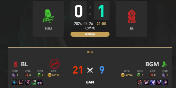《lol》LGC传奇杯BGM vs BL赛况介绍-英雄联盟游戏攻略推荐