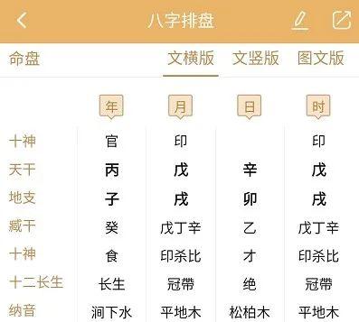 八字排盘最准确的软件（90后怪蜀黍的算命app使用笔记）-第3张图片-拓城游
